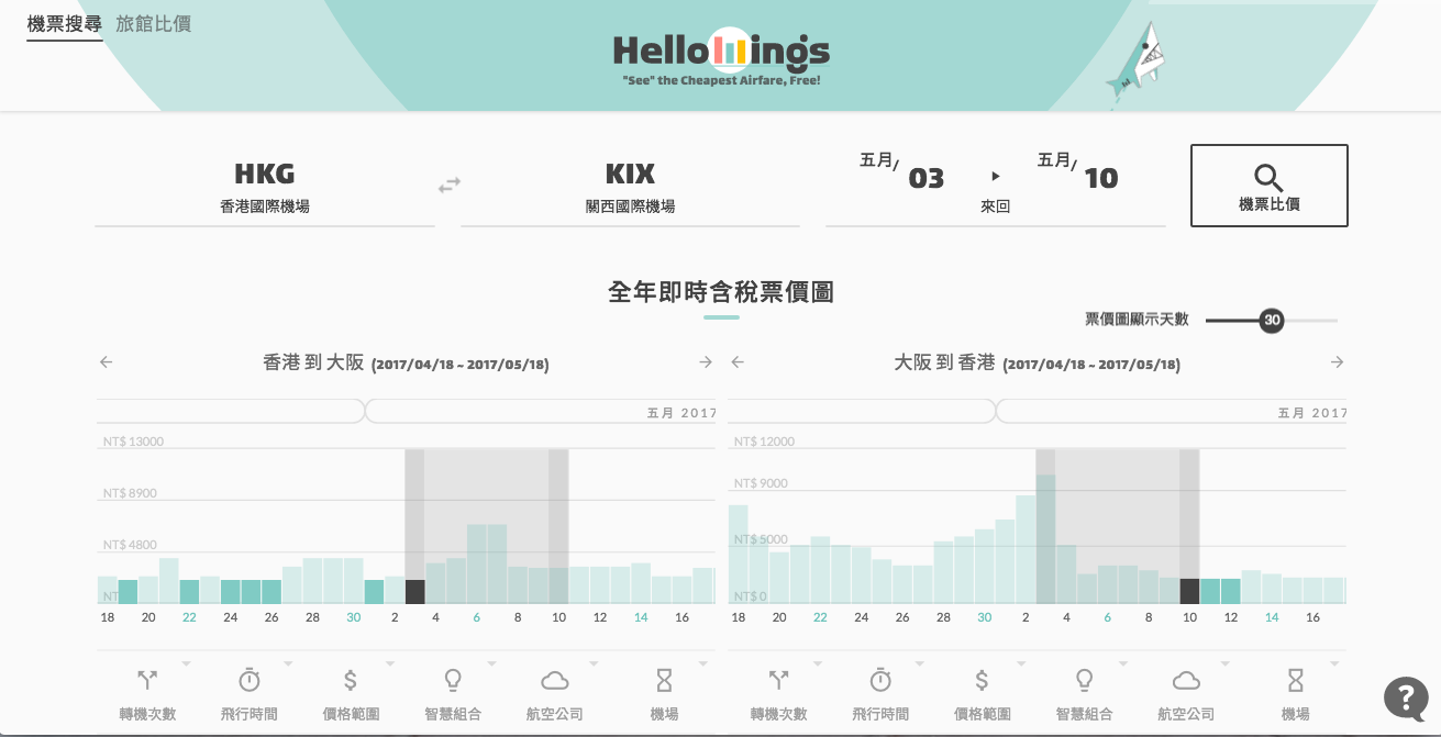 2-price-chart-hkgkix
