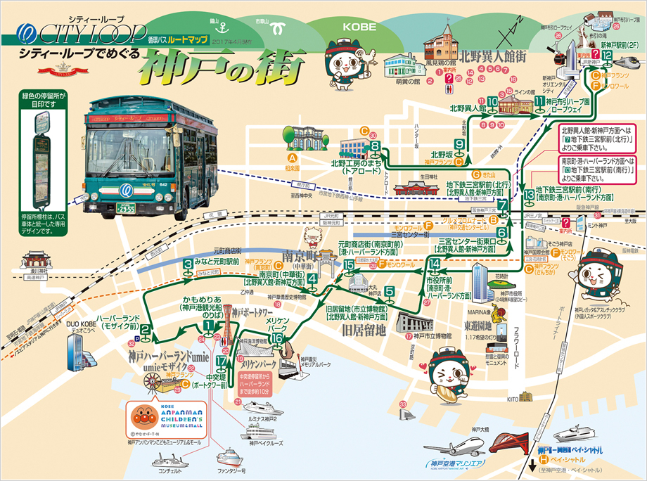 神戶CITY LOOP巴士
