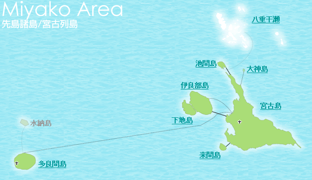 沖繩下地島、宮古島地理位置